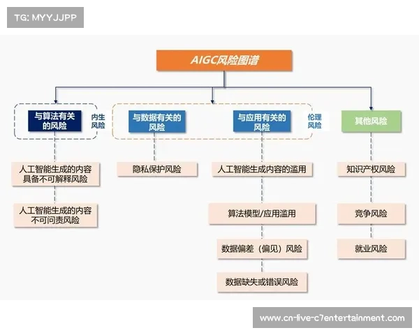 伦理讨论：AI在篮球决策中的角色与透明度问题